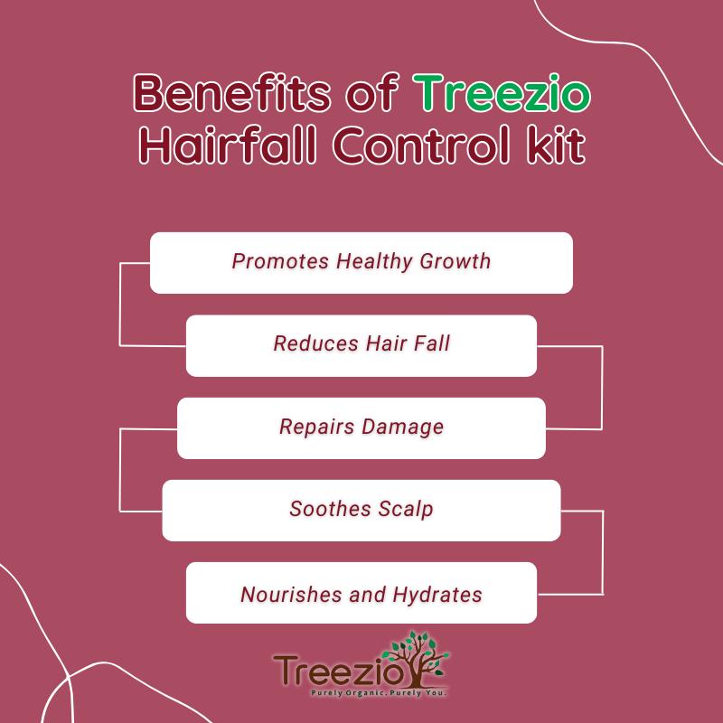 benefits-of-treezio-onion-hair-fall-control-kit
